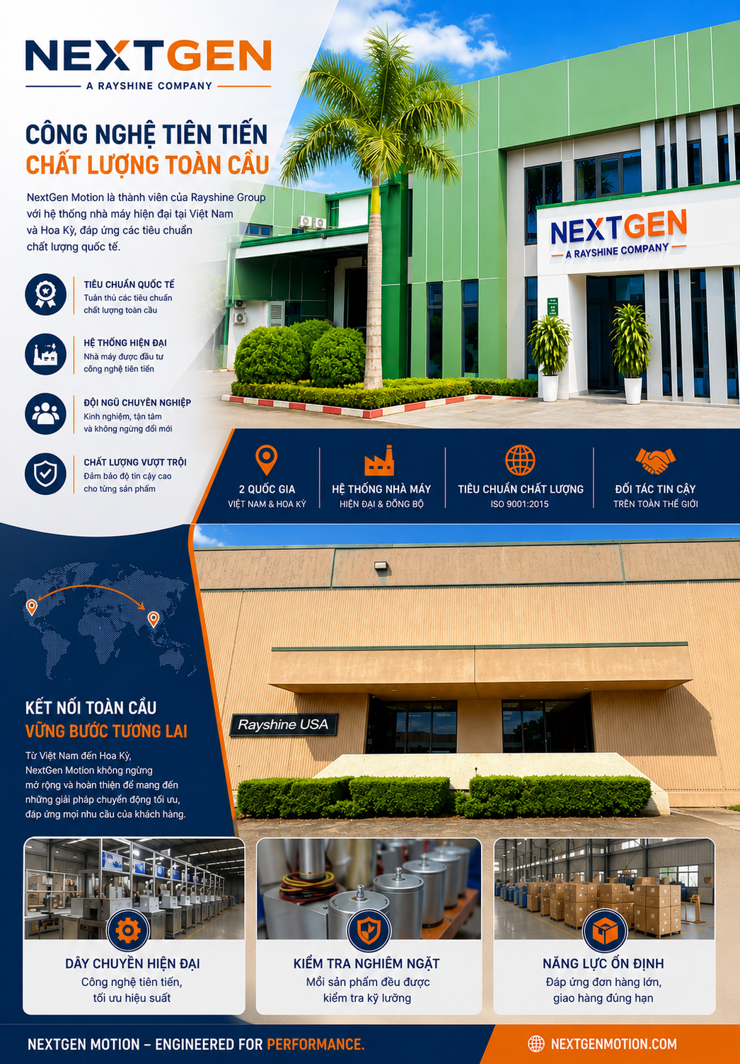 Global Network